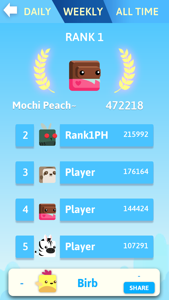 Sweet Bird Gameplay